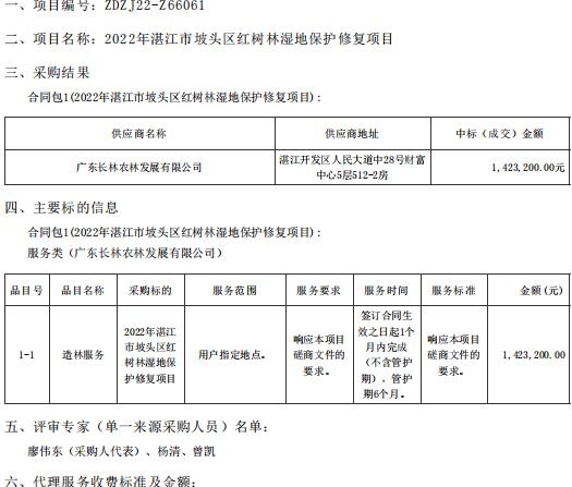 2022年湛江市坡頭區(qū)紅樹(shù)林濕地保護(hù)修復(fù)項(xiàng)目【項(xiàng)目編號(hào)：ZDZJ22-Z66061】結(jié)果公告(圖1)